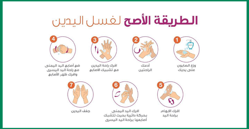 طريقة غسل اليدين